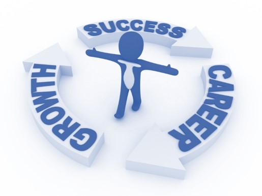 A figure surrounded by words growth, success, and career.